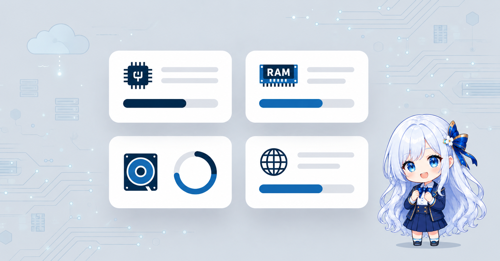 Memahami Istilah Resource Hosting di cPanel