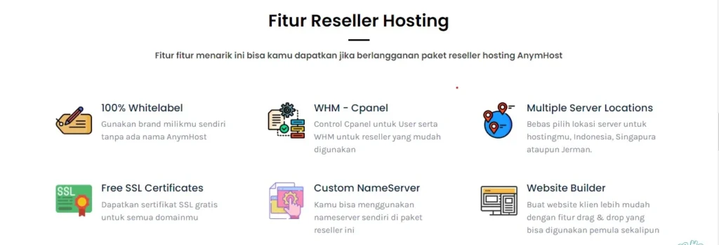 anymhost